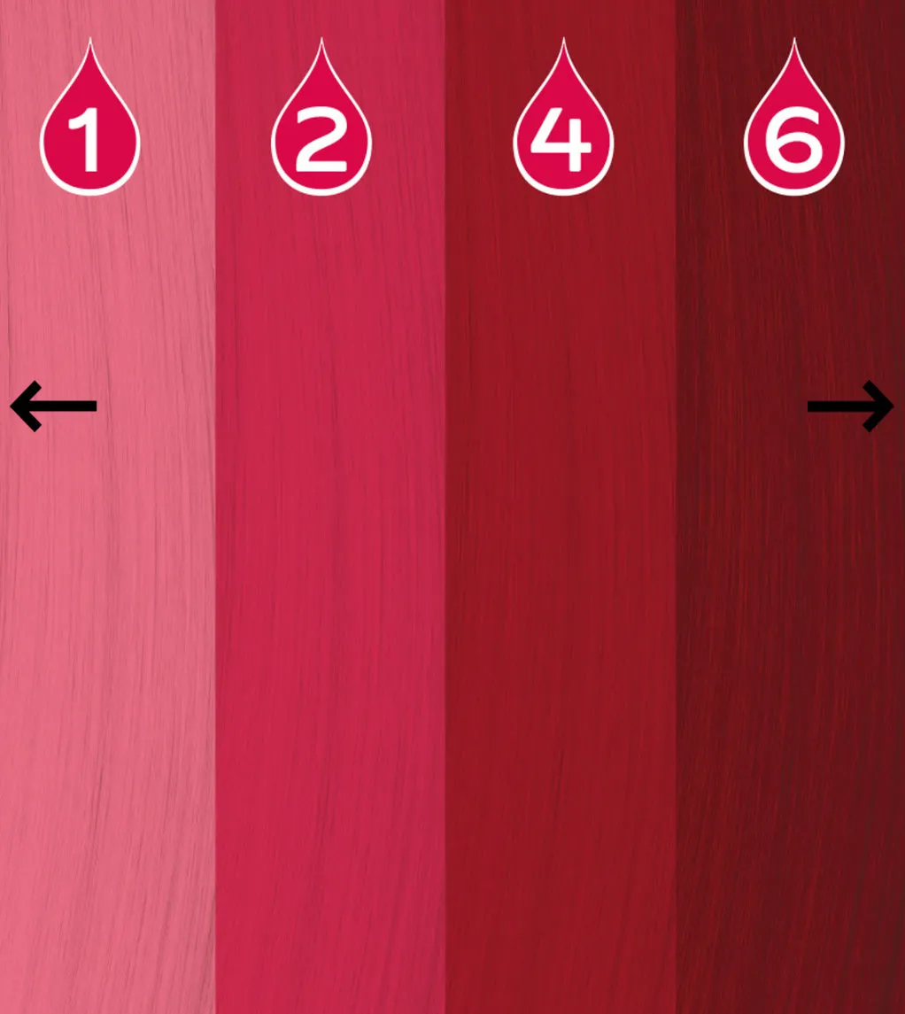 POWER PIGMENT DROPS RED